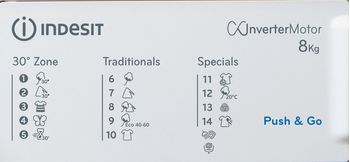 Indesit-Lave-linge-Encastrable-BI-WMIL-8146-EU-Blanc-Lave-linge-frontal-A-Program